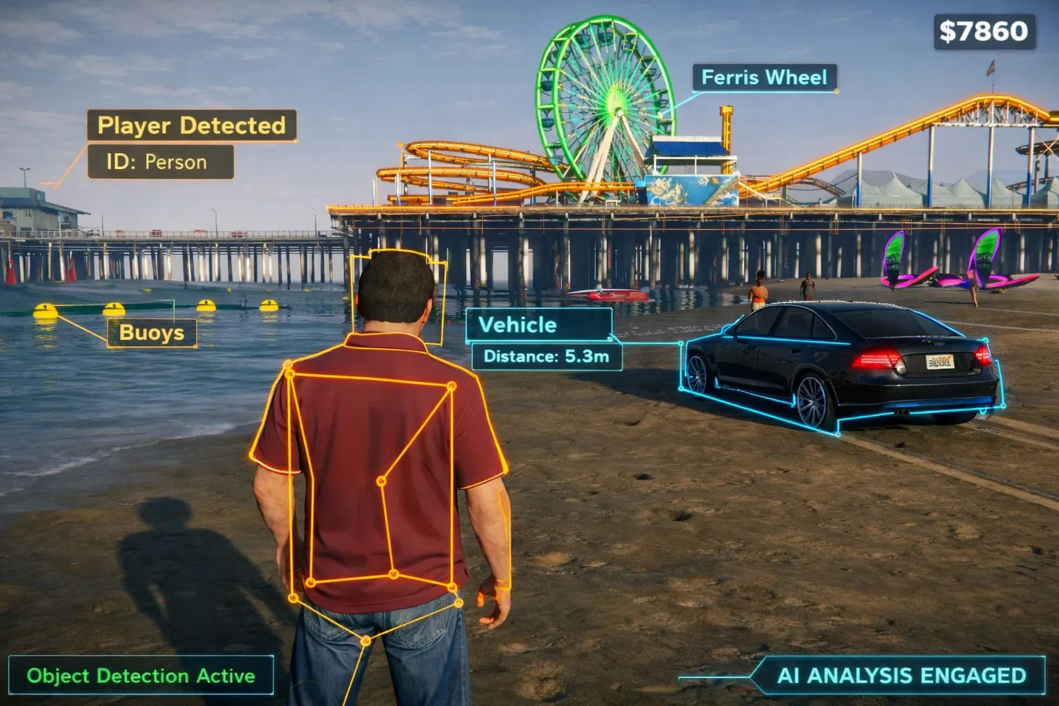 Object & scene detection